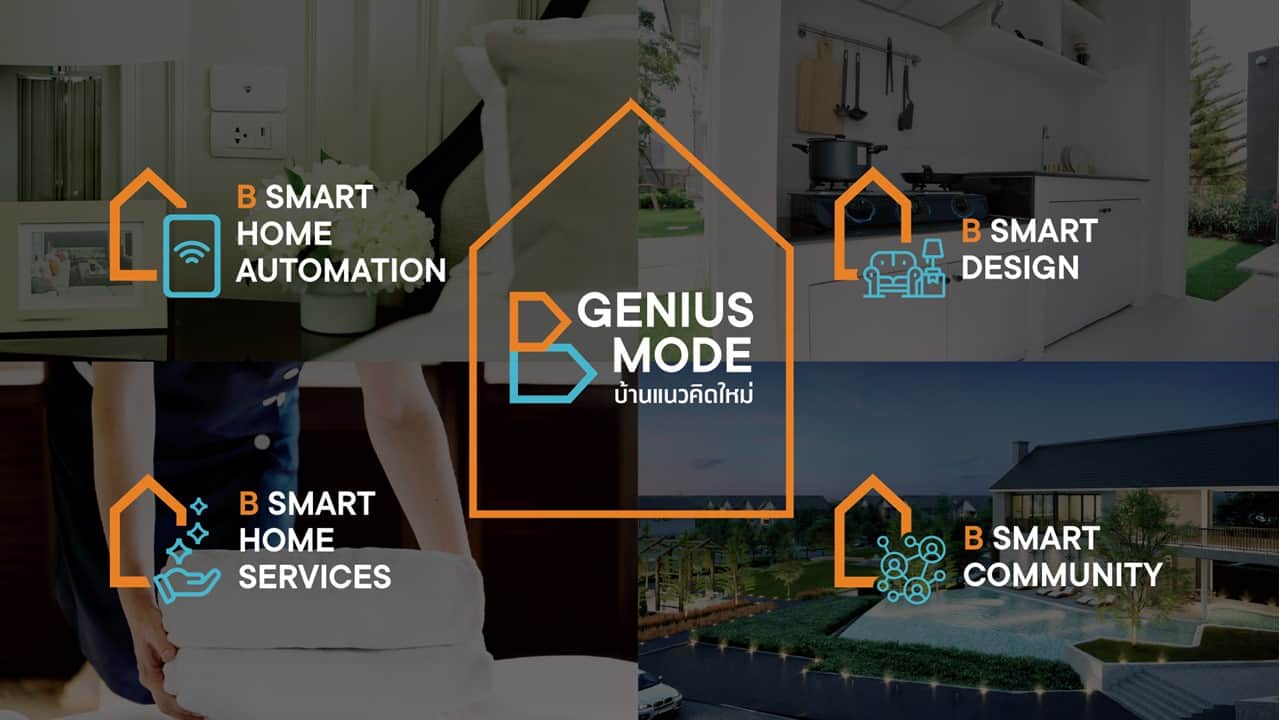 B-Genius-Mode